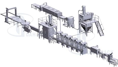 Integrated Packaging Line - Mis Hmoov
